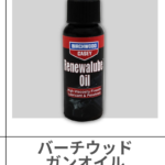 BIRCHWOOD CASEY | RENEWALUBE™FIREARM OIL
