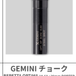 GEMINI | TITANIUM PORTED CHOKES+20mm Optima HP - Bore 18,60【Beretta】